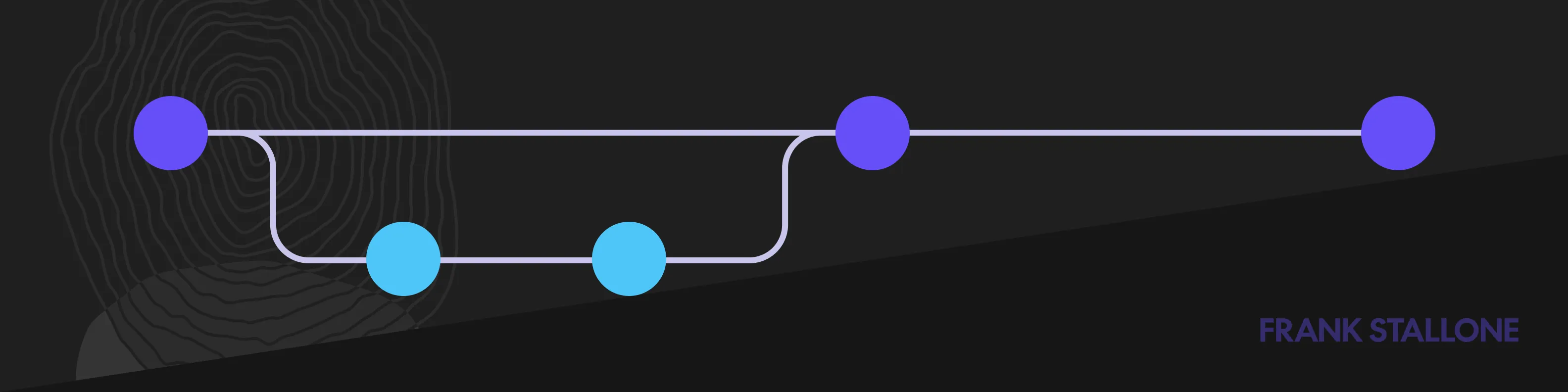 Git fundamentals illustration git branch